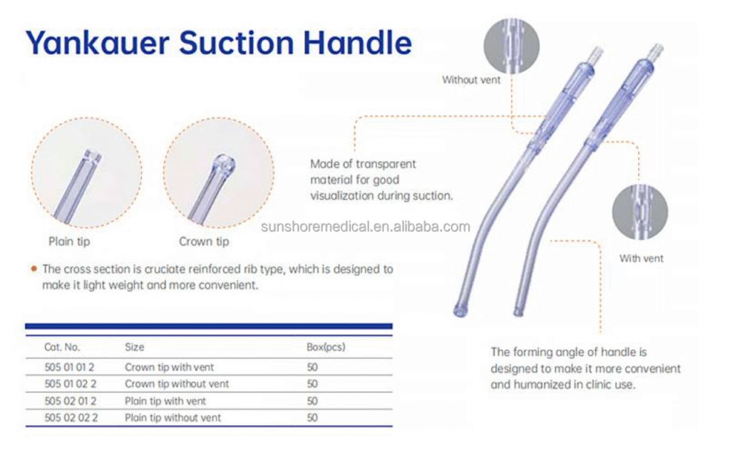 medical disposable yankauer suction tip with blister packaged