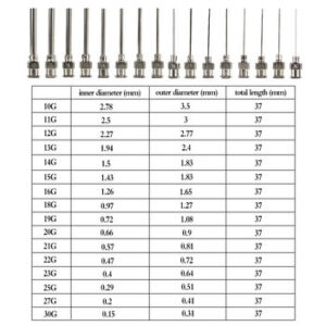 wholesale disposable 12ml/cc pet feeding flush plastic elbow curved tip dental syringe multi purpose teeth whitening accessory