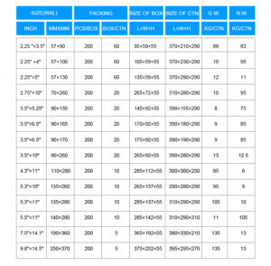 oem hot sale medical disposable autoclave self sealing sterilization pouches