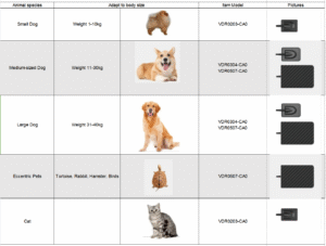 ce approved original handy size 4 vdr0507 ga0 dental x ray sensor large size veterinary sensor for medium and large dogs