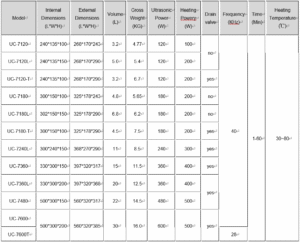 manufacturer benchtop ultrasonic cleaner ultrasonic bath for jewelry